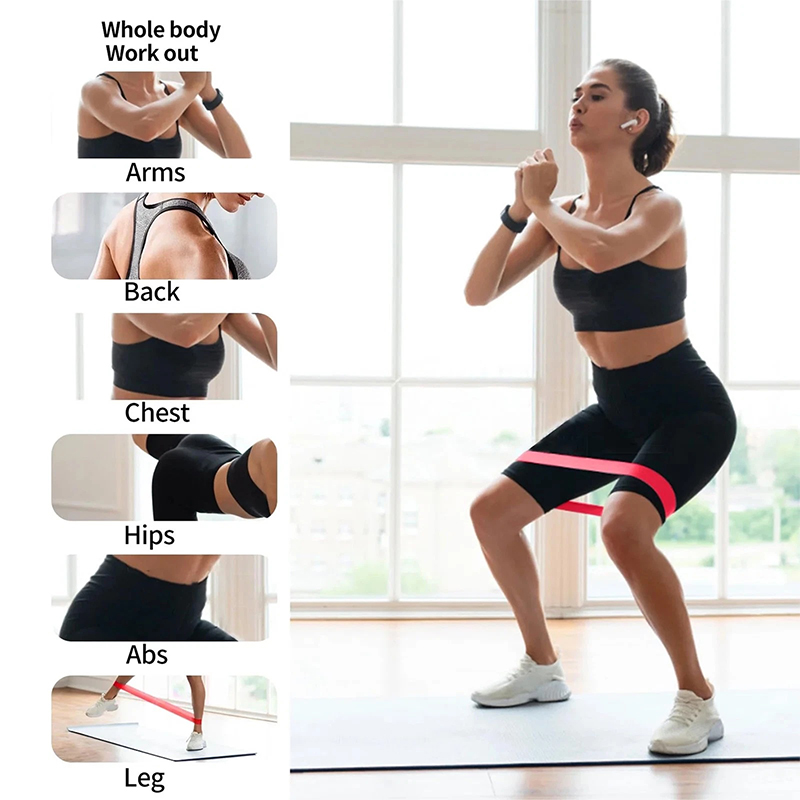 Fasce Elastiche di Resistenza  - Crossfit Ga recensione e prezzo