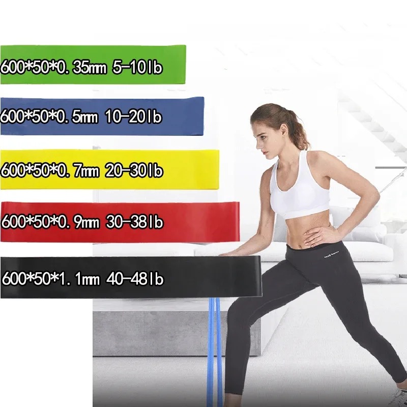 Fasce di Resistenza in Gomma p - Crossfit Ga recensione e prezzo